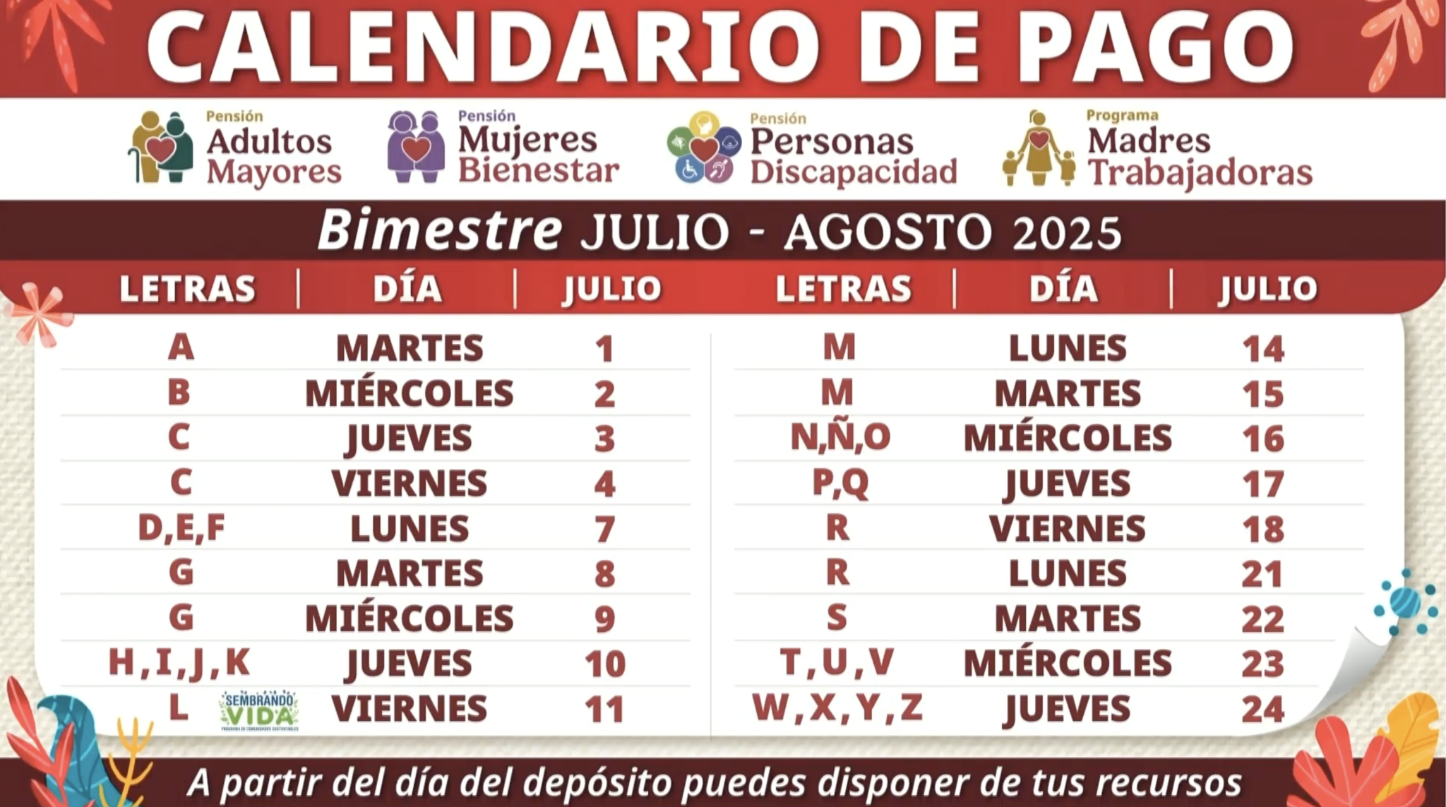 ¡Anota la fecha! Este es el calendario de pagos del Bienestar julio ...