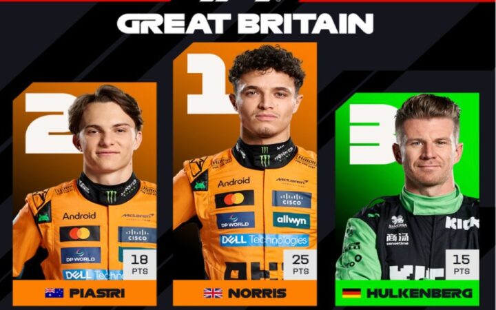 F1: Se adjudica Lando Norris un lluvioso Gran Premio de Gran Bretaña | Video F1: Se adjudica Lando Norris un lluvioso Gran Premio de Gran Bretaña | Video