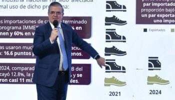 ¿En qué consiste la prohibición mexicana a la importación de calzado finalizado?