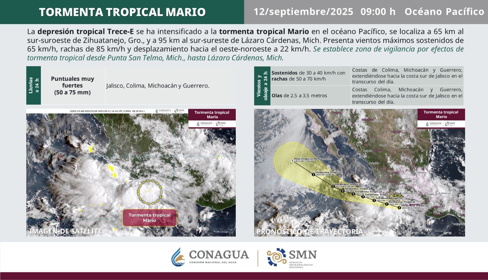 Depresión tropical Trece-E se intensifica a tormenta tropical Mario Depresión tropical Trece-E se intensifica a tormenta tropical Mario