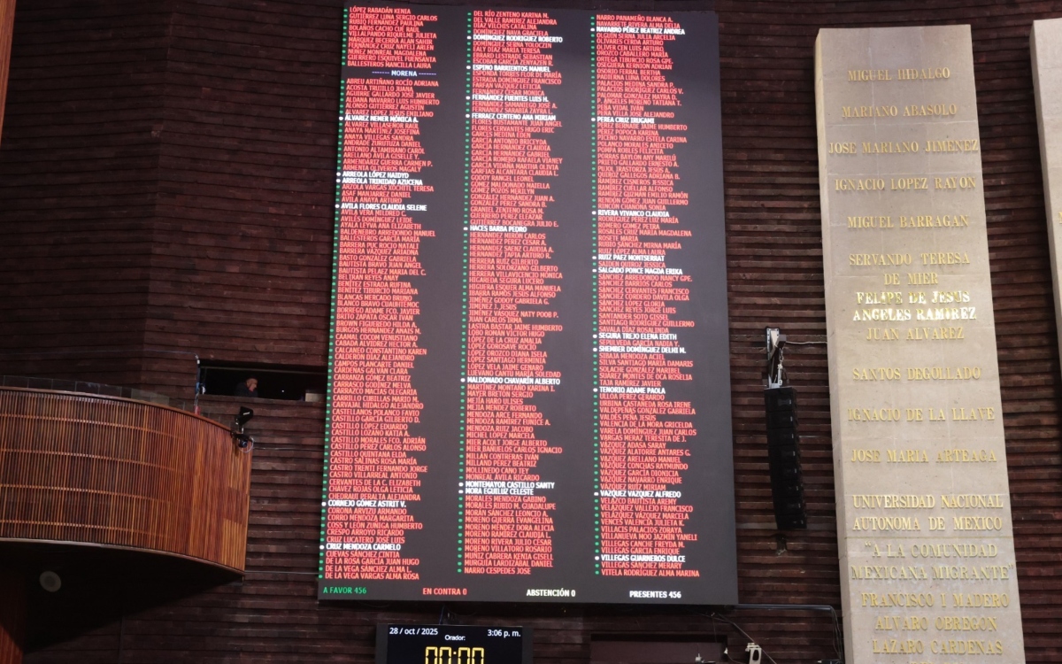 Aprueban Diputados la Ley General contra la Extorsión Aprueban Diputados la Ley General contra la Extorsión