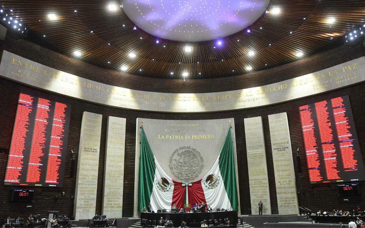 Diputados aprueban Ley de Ingresos 2026 Diputados aprueban Ley de Ingresos 2026