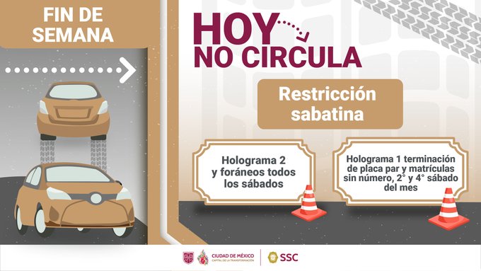 Hoy No Circula