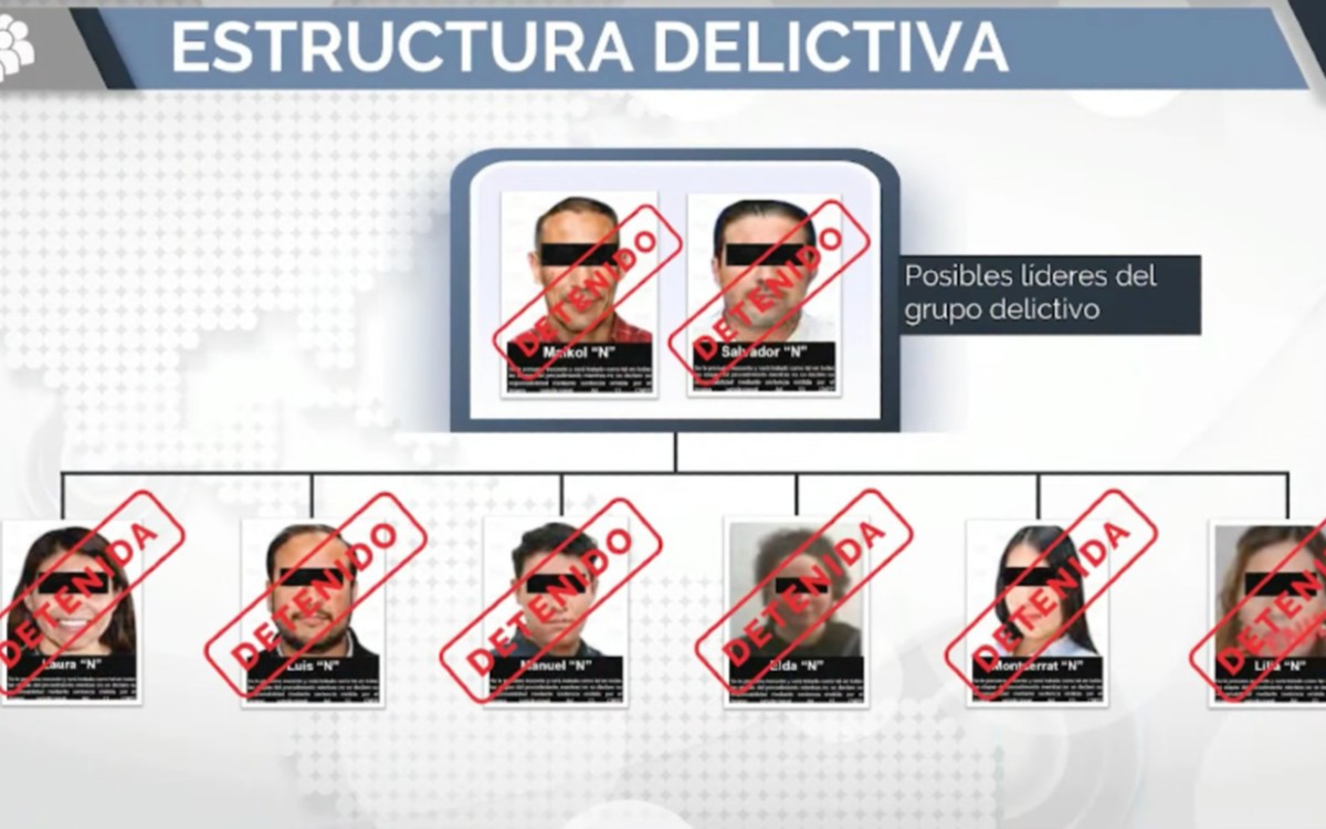 La FGR desmantela “El Caballito”, una red de evasión fiscal