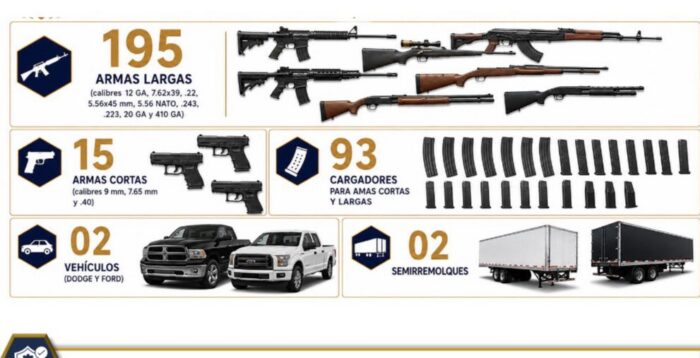 Decomiso de armas
