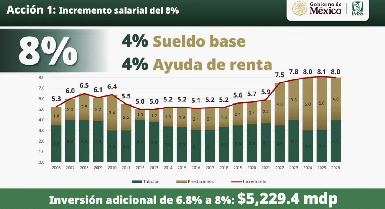 Imagen de la noticia.