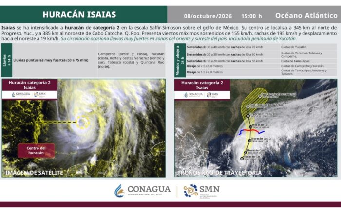 El huracán Isaías se intensificó este jueves a categoría 2, con vientos máximos de 155 kilómetros por hora, mientras se dirige al sur de Estados Unidos.