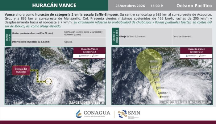 El ciclón Vance se intensificó este viernes a huracán de categoría 2, al sur de las costas del estado de Guerrero, en el Pacífico mexicano sur, y se prevé que ocasione lluvias en Michoacán, Guerrero y Oaxaca, indicó el Servicio Meteorológico Nacional (SMN).